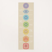 Namaste Rainbow Colored Chakras Yogamat (Voorkant)