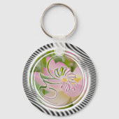 Namaste Sleutelhanger (Voorkant)