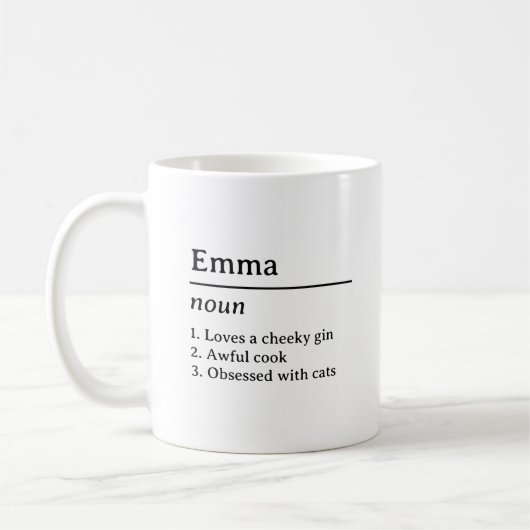 Name Definition Mug Koffiemok (Links)