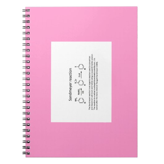 Name reaction Note Notitieboek (Voorkant)