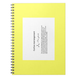 Name reaction Note Notitieboek