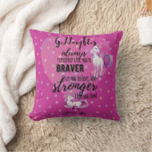 Named GODDOCHTER Motivatie Spreuk Eenhoorn Roze  Kussen (Deken)