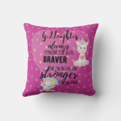 Named GODDOCHTER Motivatie Spreuk Eenhoorn Roze  Kussen (Achterkant)