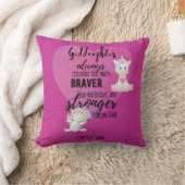 Named PETDOCHTER Motivatie Citaat Eenhoorn Roze  Kussen (Deken)