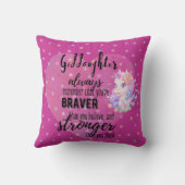 Named PETDOCHTER Motivatie Spreuk Eenhoorn Roze Kussen (Achterkant)