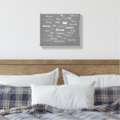 Namen Canvas Afdruk (Insitu (Slaapkamer))