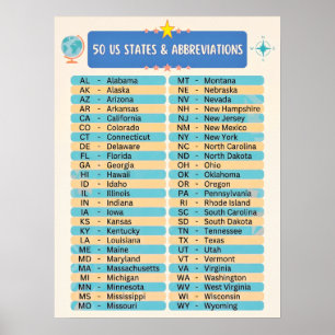 ★ Namen van alle 50 Amerikaanse staten & afkorting Poster
