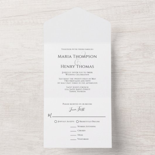 Namen van bindingsminimalistische Sjabloon gastont (Binnen)