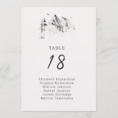 Namen van gasten uit het bergbos tafelnummers (Achterkant)