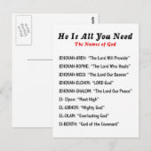 Namen van God Briefkaart (Voorkant / Achterkant)