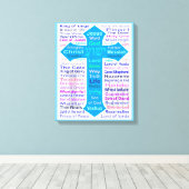 Namen van God en Jezus Canvas Afdruk (Insitu (Houten vloer))