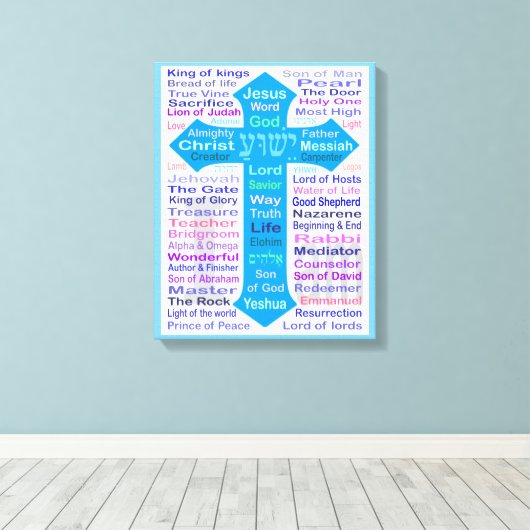 Namen van God en Jezus Canvas Afdruk (Insitu (Houten vloer))