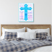 Namen van God en Jezus Canvas Afdruk (Insitu (Slaapkamer))