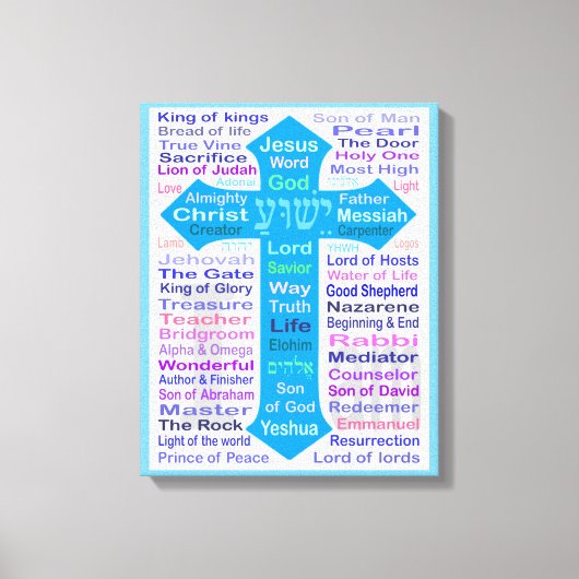 Namen van God en Jezus Canvas Afdruk (Voorkant)