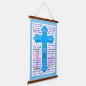 Namen van God en Jezus Hangend Wandkleed (Gebogen)