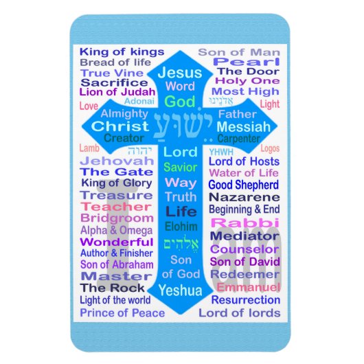 Namen van God en Jezus Magneet (Verticaal)