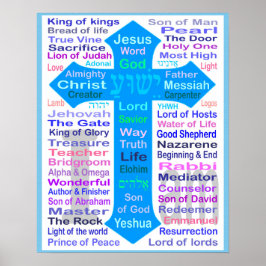 Namen van God en Jezus Poster