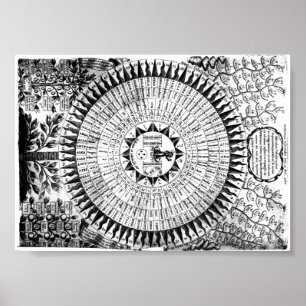 Namen van God  poster