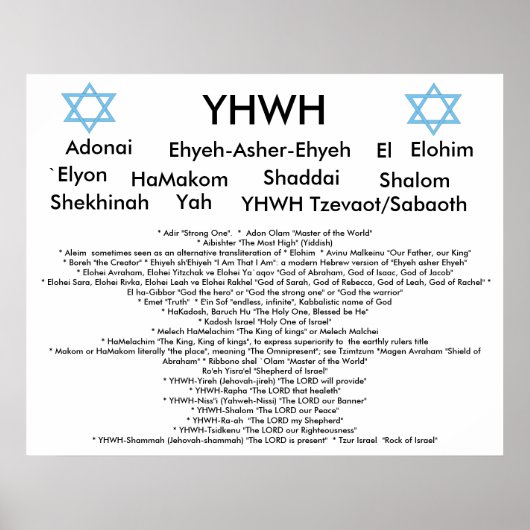 Namen van God-Poster Poster (Voorkant)