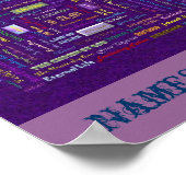 Namen van God-poster Poster (Hoek)