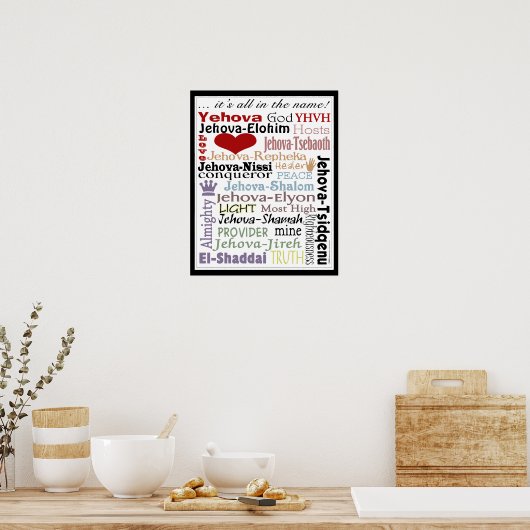 Namen van God-Subway Art Poster (Keuken)