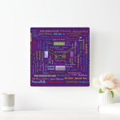 namen van Gods muur klok (Huis)