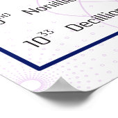 Namen van grote getallen poster (Hoek)