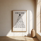 Namen van het Jesus Christmas Poster