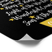 Namen van Jezus Christelijk Geloof Kerstboom Chri Poster (Hoek)