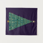 Namen van Jezus Kerstboom Wandkleed (Voorkant (horizontaal))