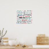 Namen van Jezus Poster (Keuken)