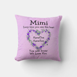 Namen van kinderen veranderen Mimi - Zie Hart Lief Kussen