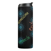 namen voor uzelf thermosbeker (Gedraaid links)