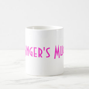 Names Collectie Koffiemok