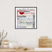 Names of God-Subway Art Poster (Keuken)