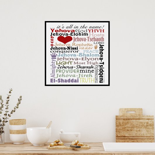 Names of God-Subway Art Poster (Keuken)