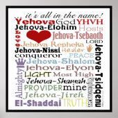 Names of God-Subway Art Poster (Voorkant)