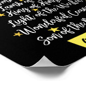 Names Of Jesus Christian Faith Christmas Tree  Poster (Hoek)