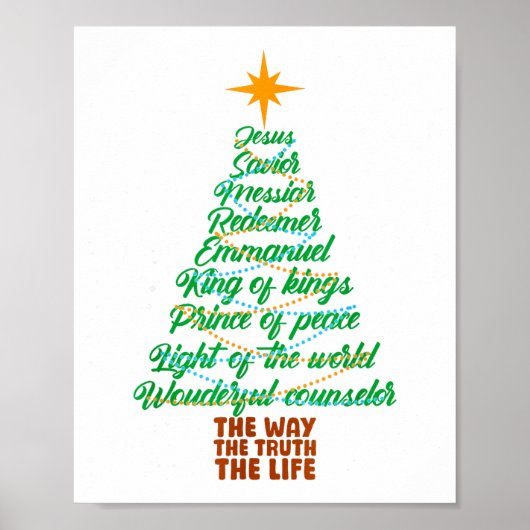 Names Of Jesus Christmas Tree Lights Christian Xma Poster (Voorkant)