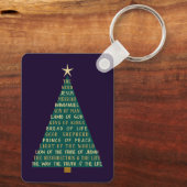 Names of Jesus Christmas Tree Sleutelhanger (Achterkant)