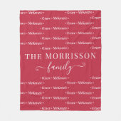 Names Pattern Modern Trendy Script van gezinslid Fleece Deken (Voorkant)