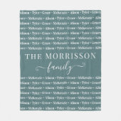 Names Pattern Modern Trendy Script van gezinslid Fleece Deken (Voorkant)