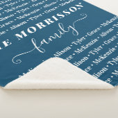 Names Pattern Modern Trendy Script van gezinslid Sherpa Deken (3/4)