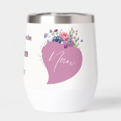 Nan Est 20xx Waterverf Wildbloemen Hart (Achterkant)