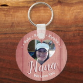 Nana Grandchildren Personalized We Love You Photo  Sleutelhanger (Voorkant)