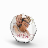 Nana | Grandma Script Overlay Fotoblokken (Rechts)