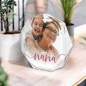 Nana | Grandma Script Overlay Fotoblokken