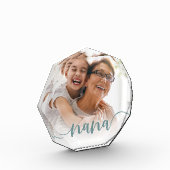 Nana | Grandma Script Overlay Fotoblokken (Links)