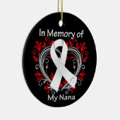 Nana - In Memory Lung Cancer Heart Keramisch Ornament (Rechts)