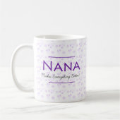 Nana Inspirerend Koffiemok (Links)